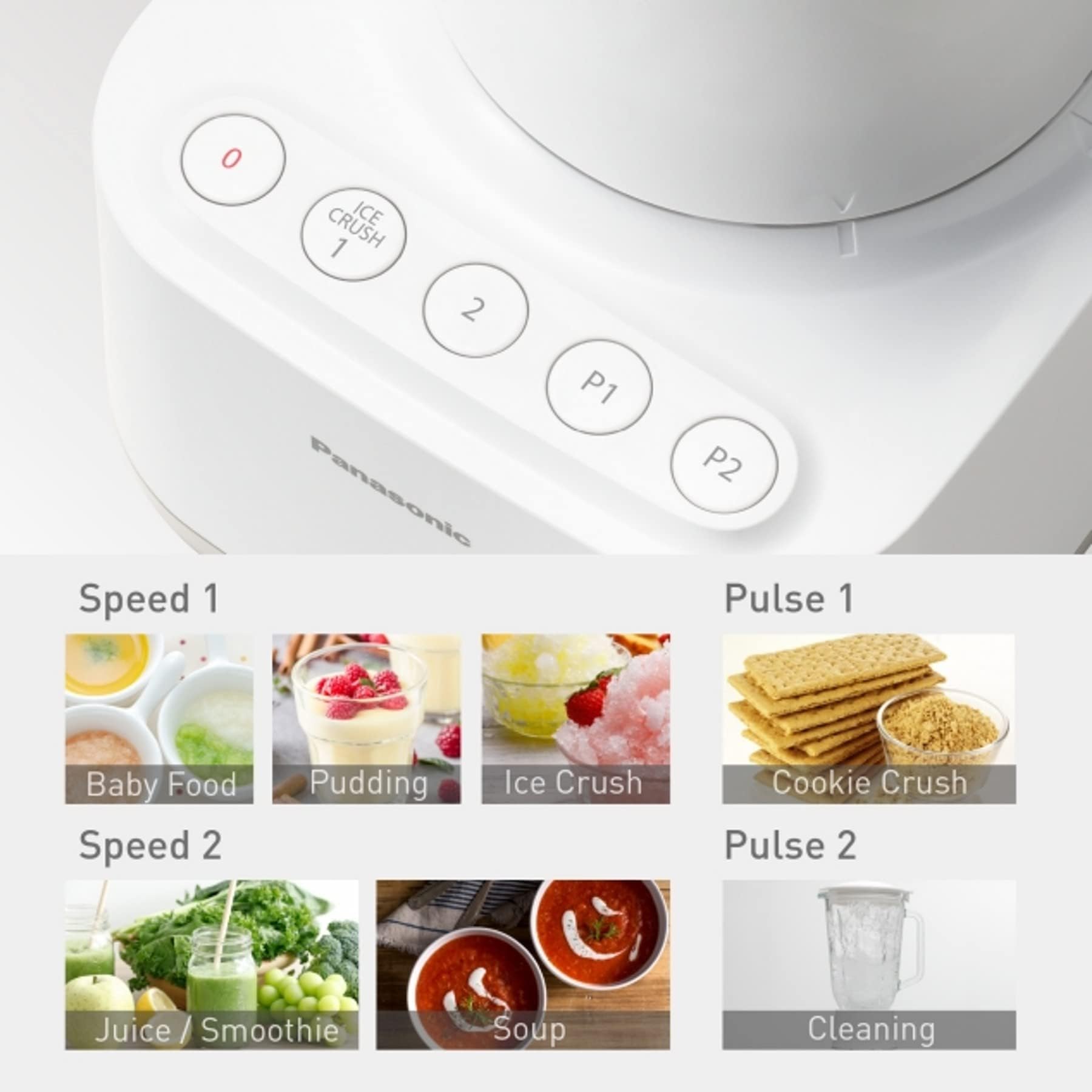 Panasonic Blender, 700W Ice Crushing, White, 1 Year Warranty خلاط من باناسونيك، مزود بخاصية تكسير الثلج، 700 واط، ابيض ضمان لمدة عام واحد Panasonic Blender, 700W Ice Crushing, White, 1 Year Warranty خلاط من باناسونيك، مزود بخاصية تكسير الثلج، 700 واط، ابيض ضمان لمدة عام واحد